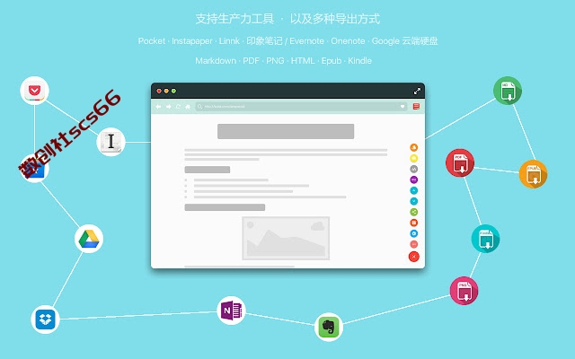 插件截图