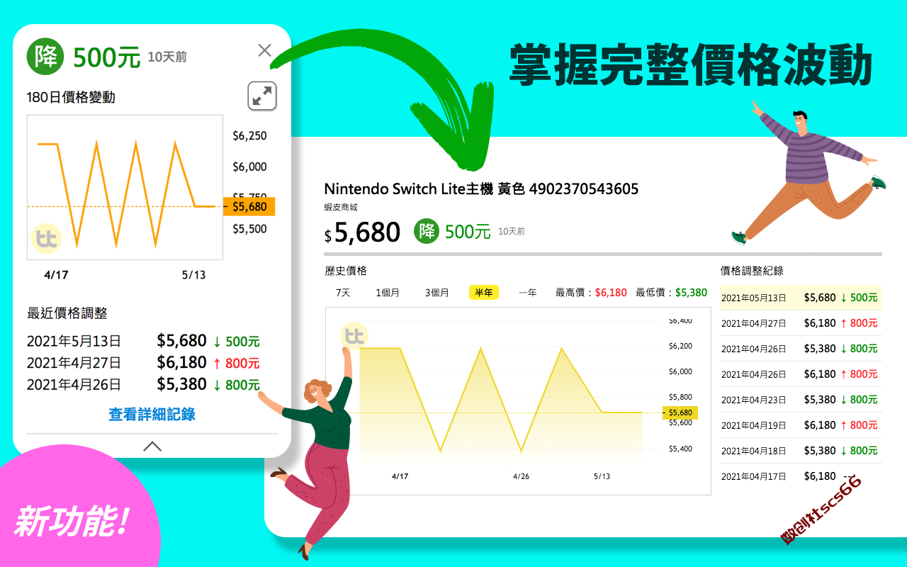 插件截图