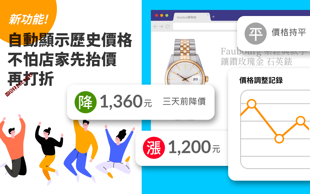 插件截图