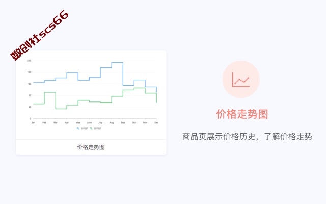 插件截图