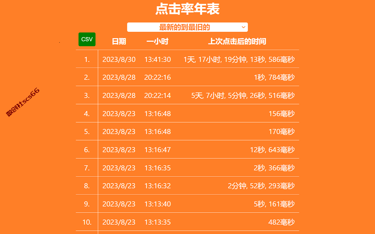 插件截图