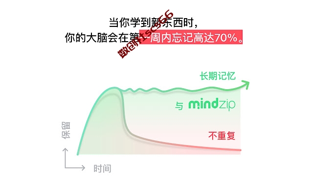 插件截图