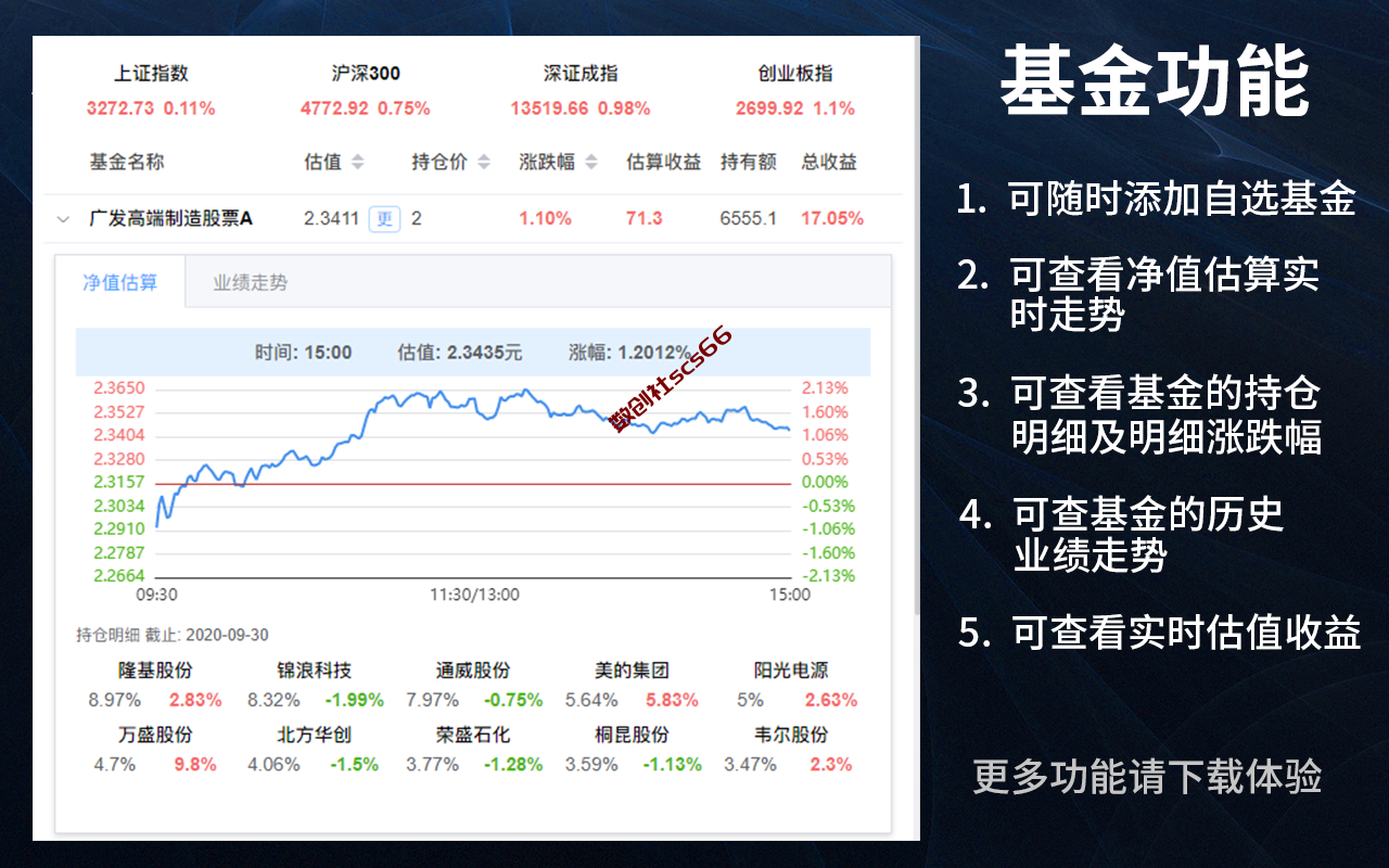 插件截图