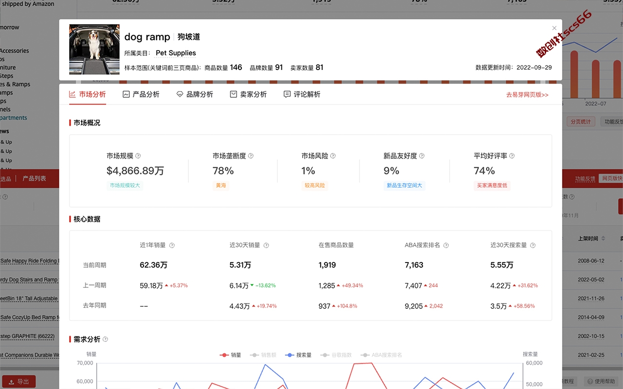 插件截图