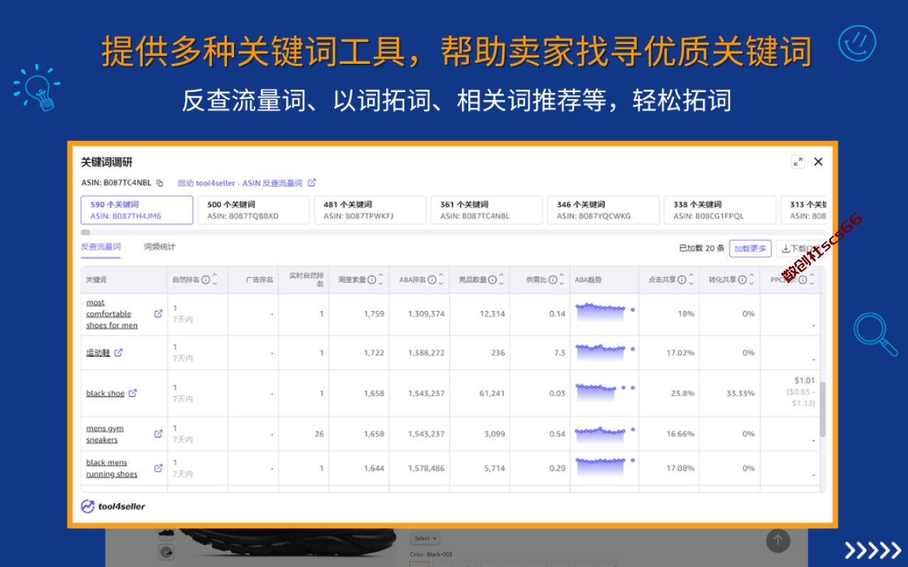 插件截图