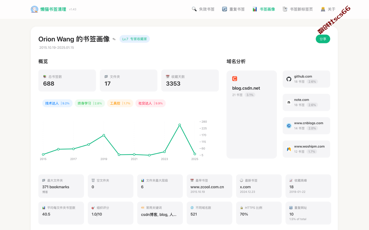 插件截图