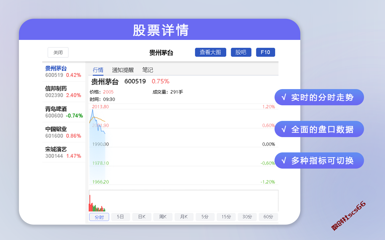 插件截图