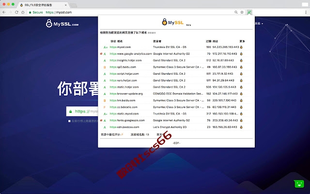 插件截图