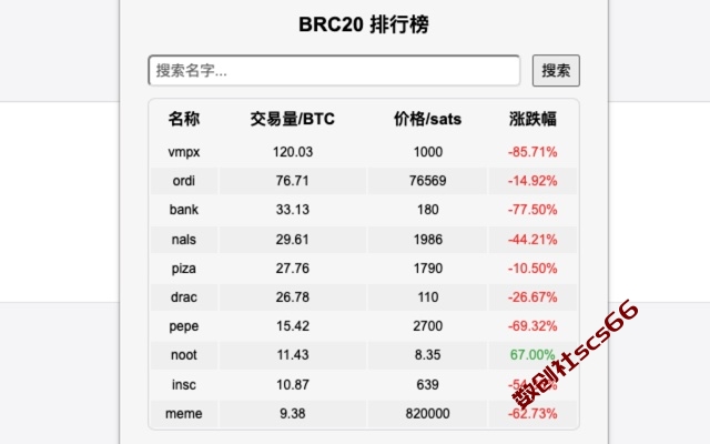 插件截图