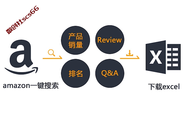 插件截图